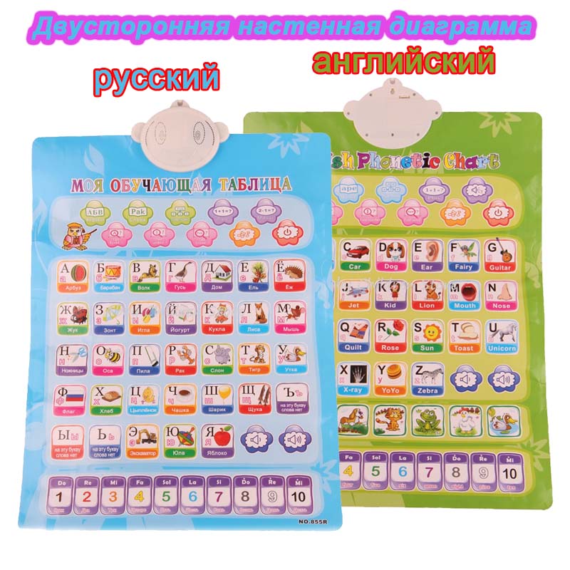 Russian&English Phonetic Chart 2 In 1 Learning Machine Electronic Baby Alphabet Music Toy Educational Early Language Sound