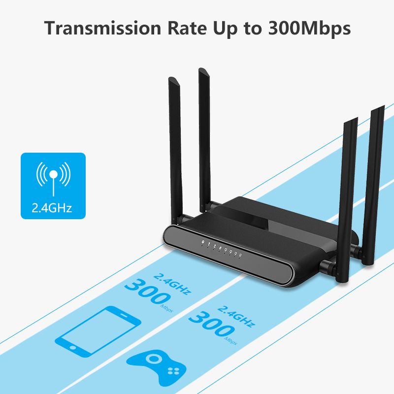 Wi-Fi router with SIM card slot and 4 5dbi antennas 300mbps supports vpn pptp and l2tp, openvpn wifi 4g LTE modem wireless route