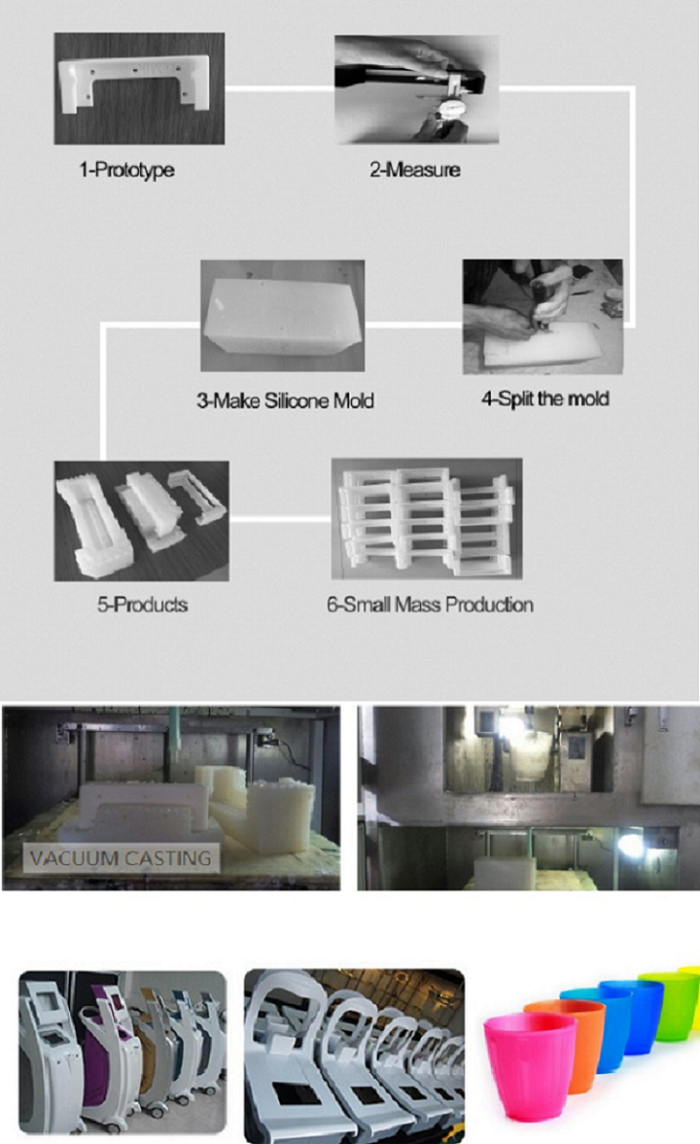 CNC machined processing