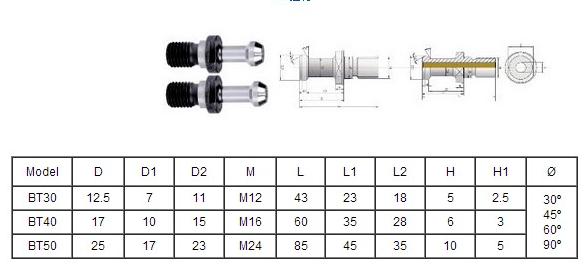 BT PULL STUD