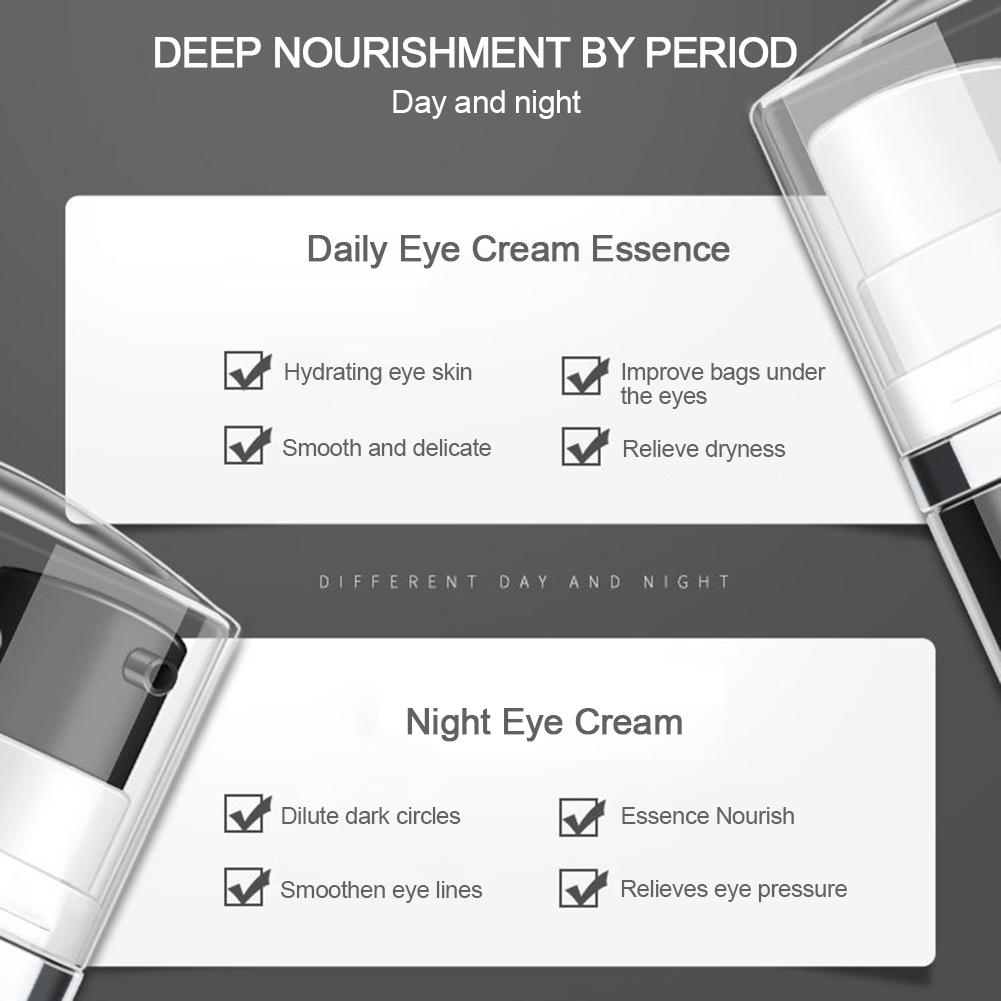 Men Day and Night Anti-wrinkle Firming Eye Cream 10ml Skin Care Black Eye Puffiness Fine Lines Wrinkles Face Care Product