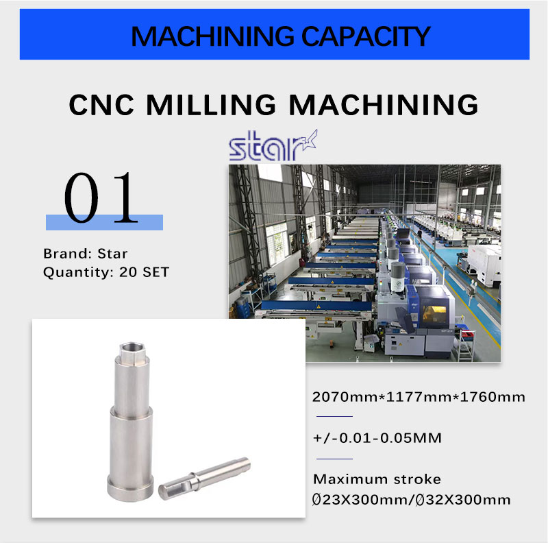 CNC Turning Milling parts (6)