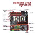 2021 New X99 Dual Server Computer Motherboard LGA2011-3 CPU DDR4 Memory Game Mainboard Module for In-tel