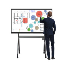Office Smart Board For Meeting
