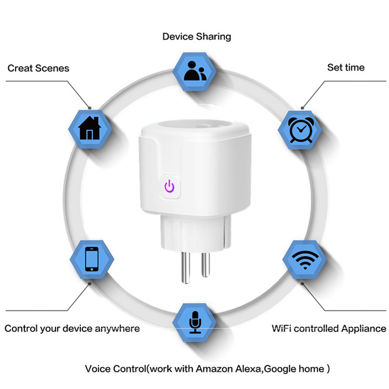 WiFi Smart Plug EU US UK Adapter Wireless Remote Voice Control Power Energy Monitor Outlet Timer Socket for Alexa Google Home