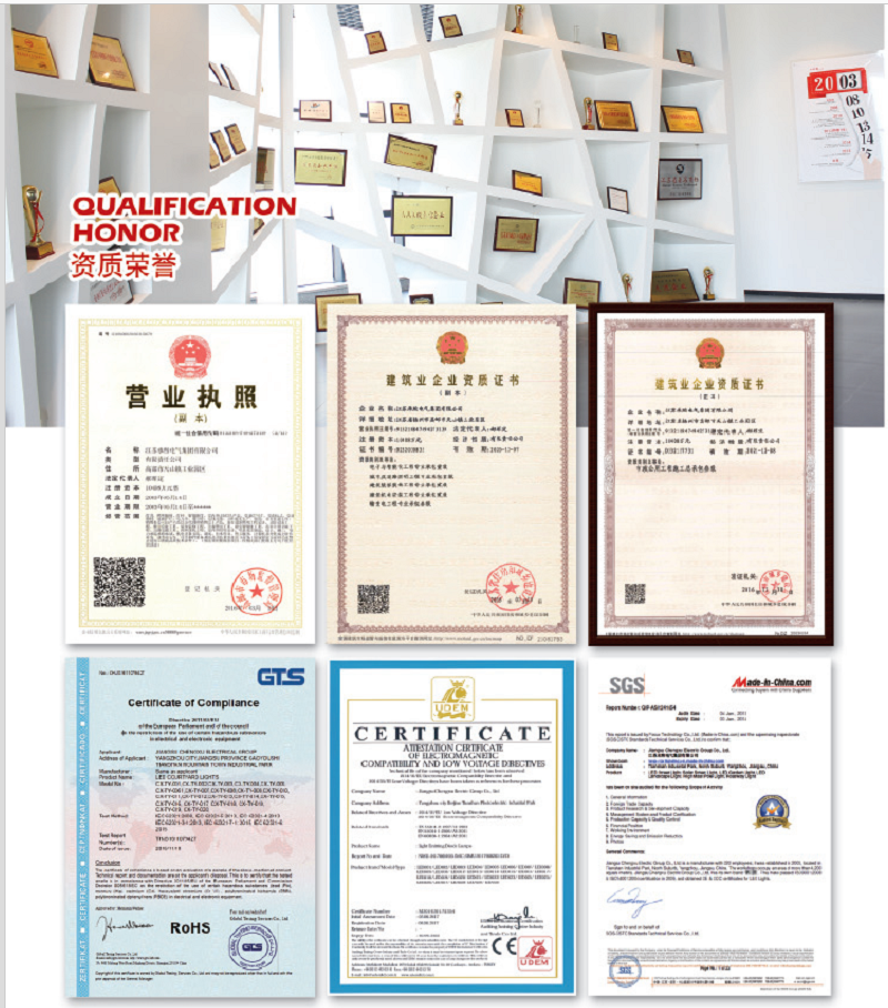 Qualification certificate Qualification certificate