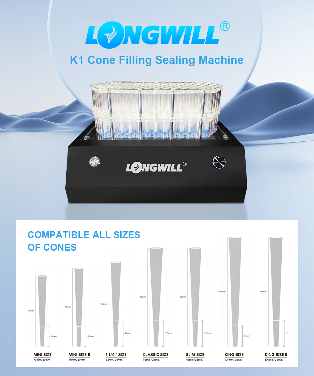 Cone Filling Machine