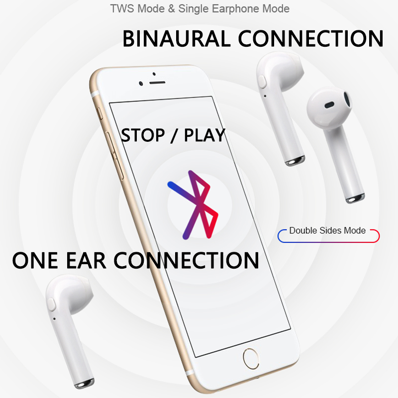 i7s TWS Wireless Earpiece Bluetooth 5.0 Earphones Headphones Earbuds Headset Earphone For smart Phone Xiaomi Samsung Huawei