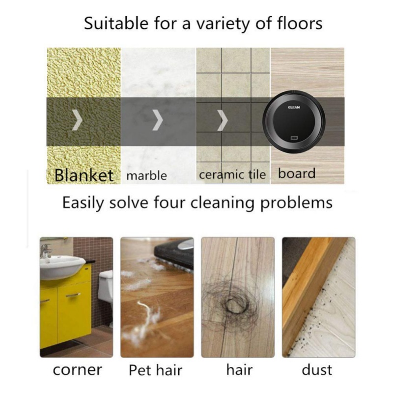 Electronic Automatic Floor Sweeper 360° Smart Sensor Protection Low Noise Strong Suction Power Intelligent Vacuum Cleaner