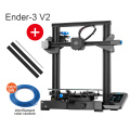 Add Y Axis Profiles