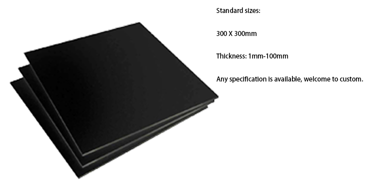 pbi sheets