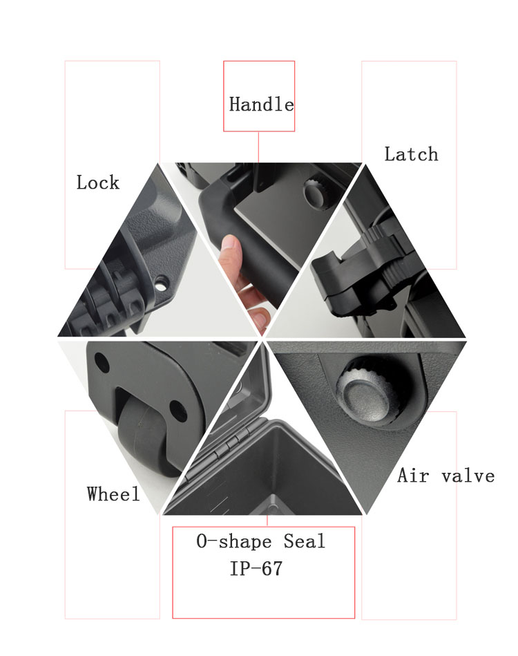 Plastic Tool Case Features Plastic Tool Case Features