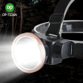 https://www.bossgoo.com/product-detail/50w-aluminium-alloy-rechargeable-led-headlight-63467492.html