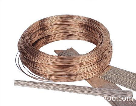 Welding Wire