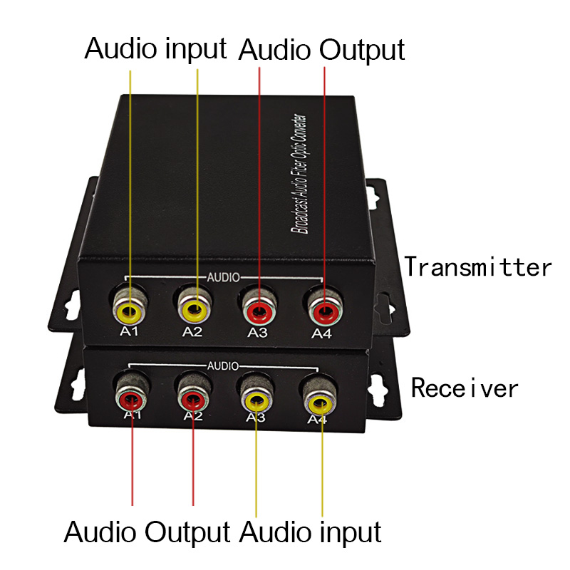 2 Channel Bidi Audio RCA to Fiber optic Extender (Bidirectional) FC SM 20km Over FC Audio intercom broadcast system (Tx/Rx)Kit