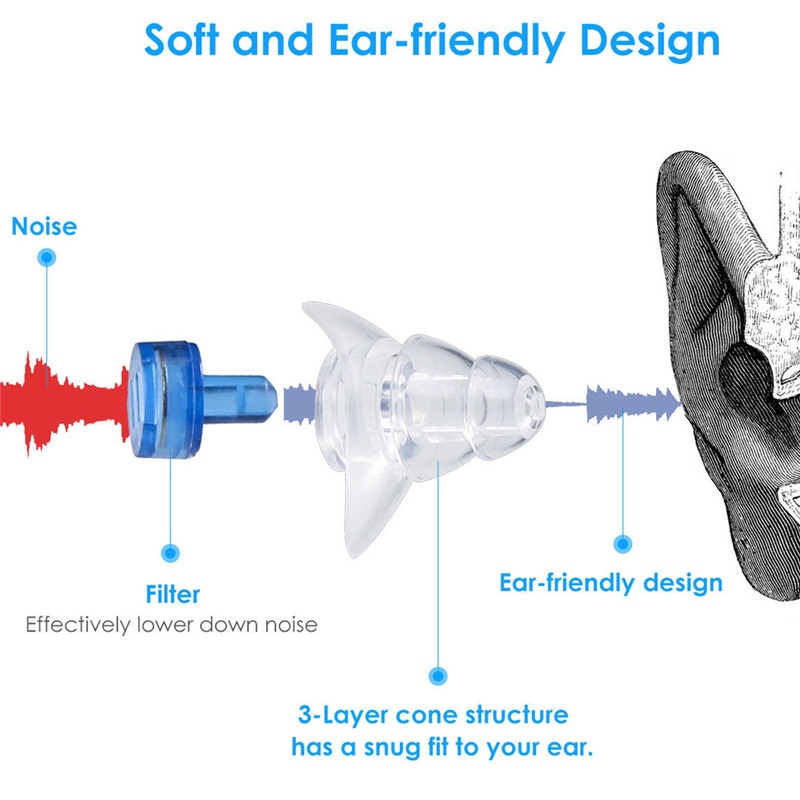 1 Pair Soft Silicone Noise Cancelling Earplugs Anti-noise Earplug For Concerts Sleeping Bar DJ Motor Sports Reusable Ear plugs