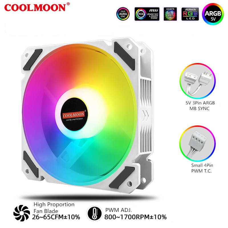 Water Cooling Fan ARGB Lighting, 4Pin PWM TEMP. Control, Radiator Fan, 5V DRGB MB SYNC