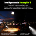 Front Bicycle Light Set USB Rechargeable LED Bike Headlight Lamps with Horn Cycling Taillight FlashLight Rear Lamp Accessories