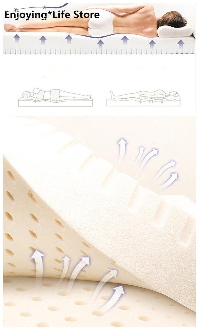 Thickness 7.5cm Latex Mattress Folding Mattress Memory Cotton For Queen/King /Twin/Full Size Bed Breathe Foam Tatami Mattress