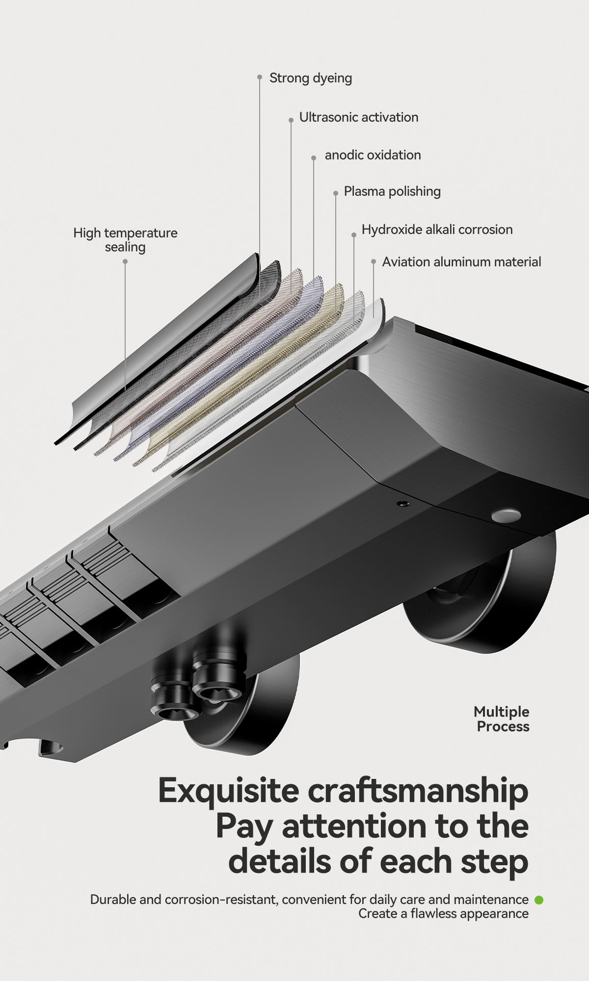 the material of 4058 digital shower panel