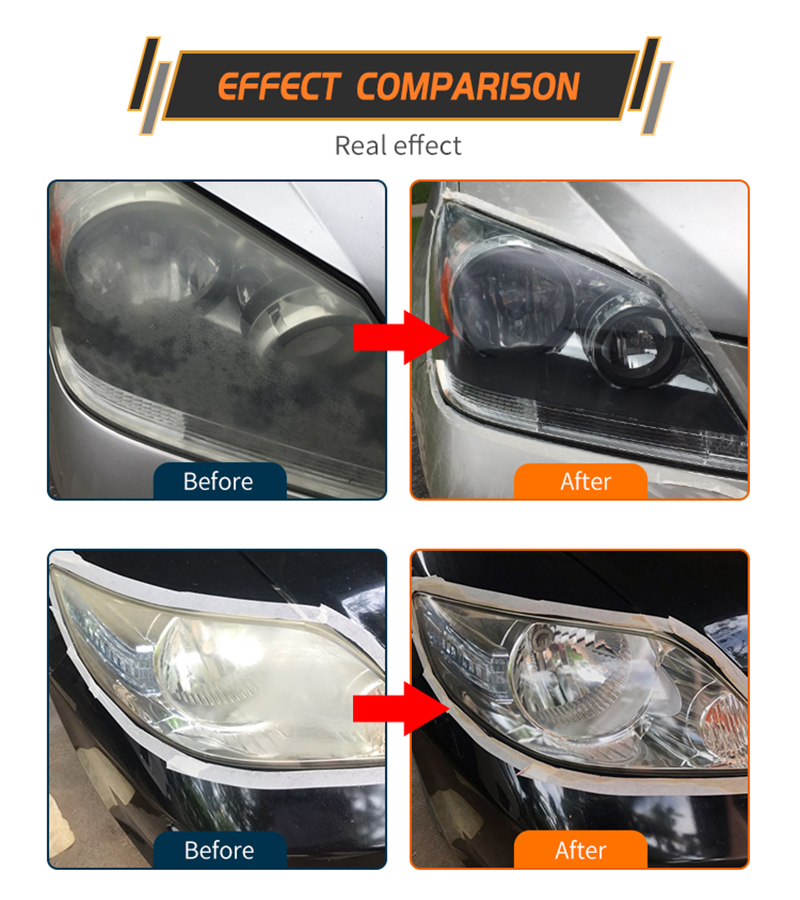2020 New Car Light Windows Cleaner Repair Renovation Agent Paint Headlight Clean Kit Headlight Retreading Kit Set Car Cleaning