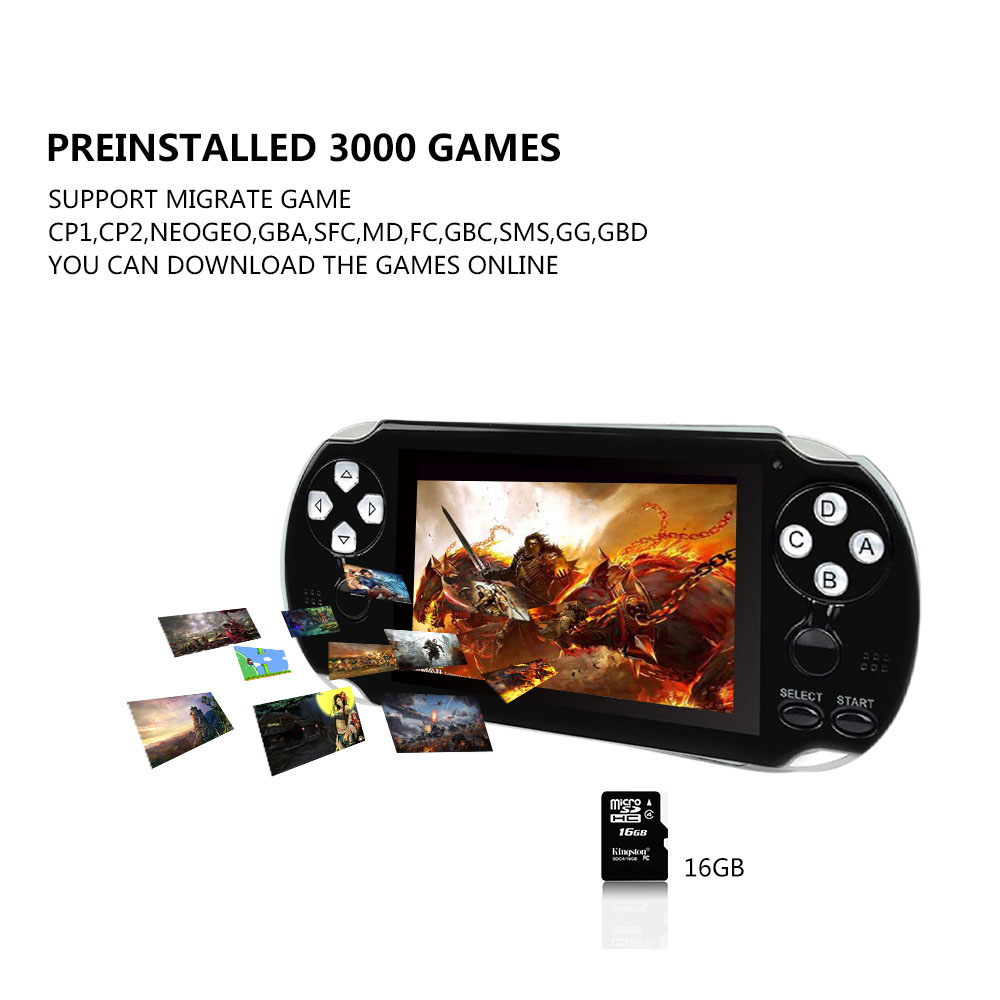 ANBEINIC Handheld Game Console 650 Classic Games 4.3" 64 Bit Portable Game Console PAP-GametaII Retro Game Video Game Console