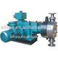 JYMD Series Hydraulic Pump