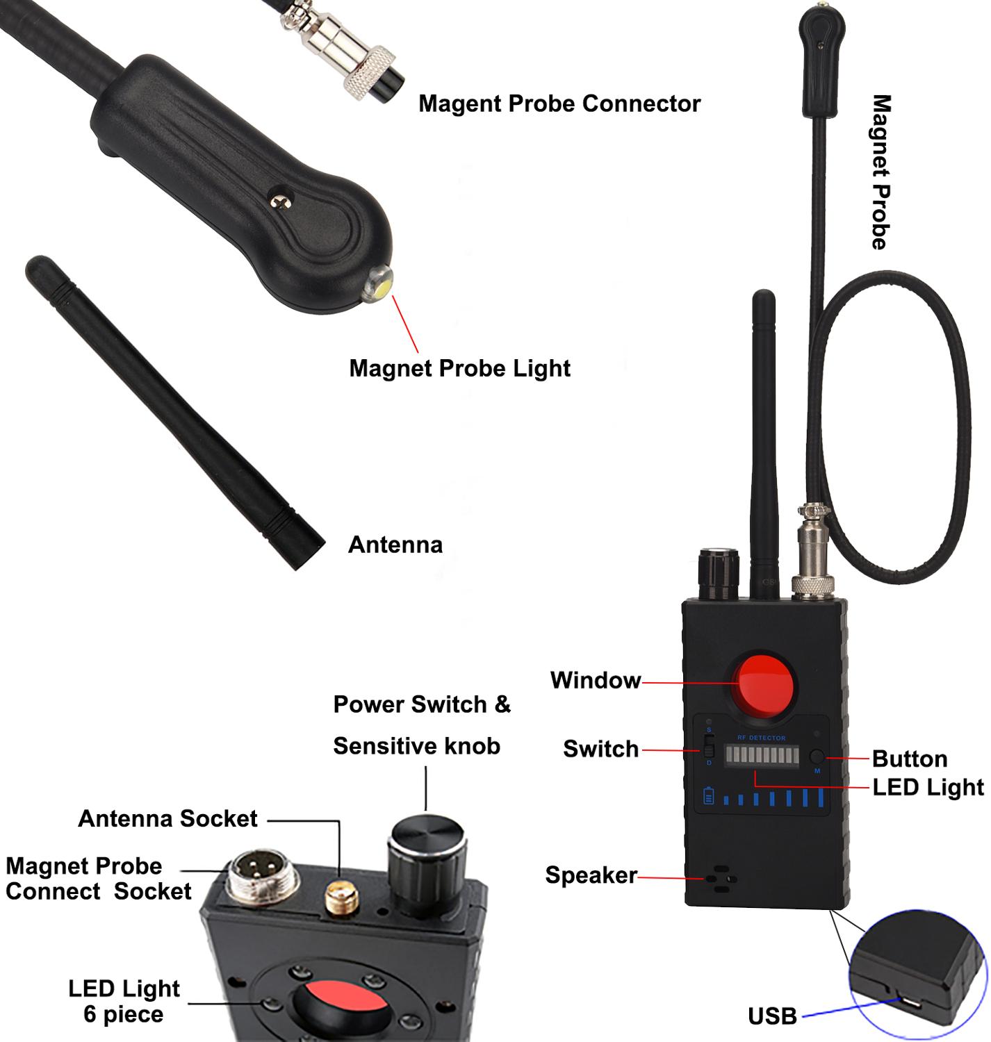 Multi-function Dual antenna Anti-tapping Anti-Spy Bug Detector GPS GSM WIFI Camera RF Signal Automatic Detector Finder