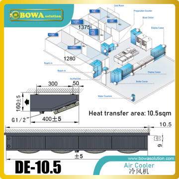 1 to 2HP air cooler with 10.5sqm heat transfer area is designed for commerce refrigeration equipment