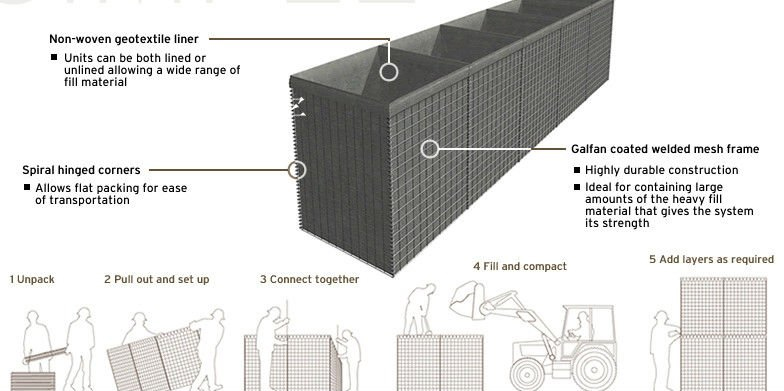 bastion-barrier-5