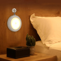 0.6W Led Induction Night Light Night Light Lamp USB Rechargeable LED Light Motion Sensor Aisle Toilet Bedroom Door Light Droship