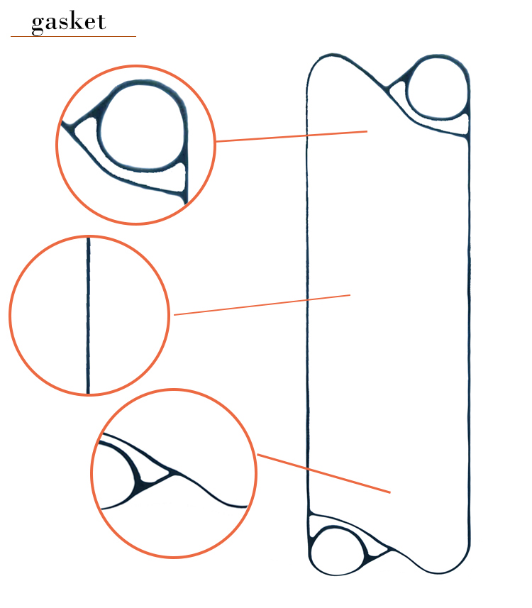 vicarb gasket vicarb gasket