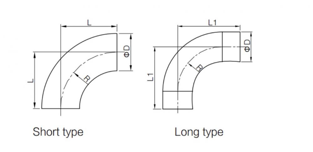 Sanitary Welded Elbow Dimension