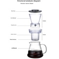500ml Coffee Maker with Reusable Stainless Steel Filter Cold Brew Thick Glass Percolators cafetera expreso Coffee Iced Drip Pot