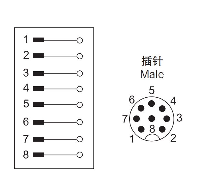 M12 round plug connector