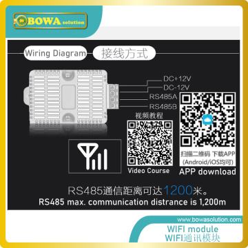 Wifi module establish communication between RS485 on the PCB board and mobile phone by dowloading APP, easy operation