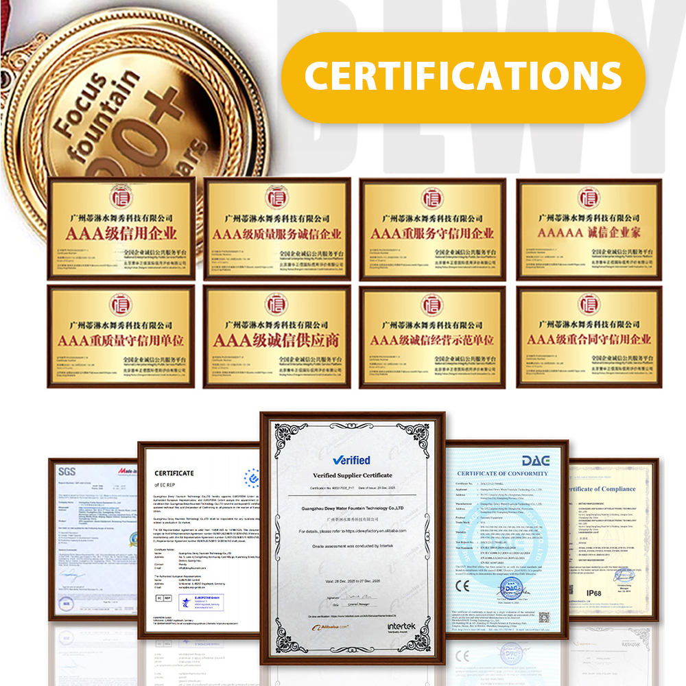 DEWY Fountain Certificate