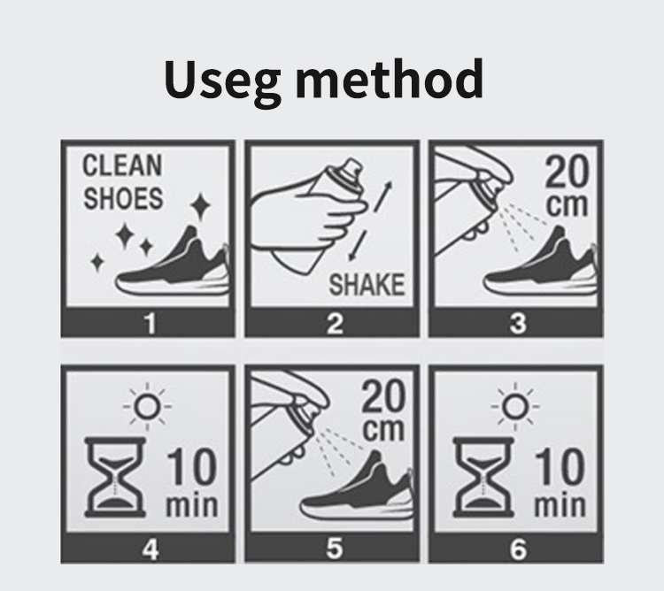Waterproof Spray