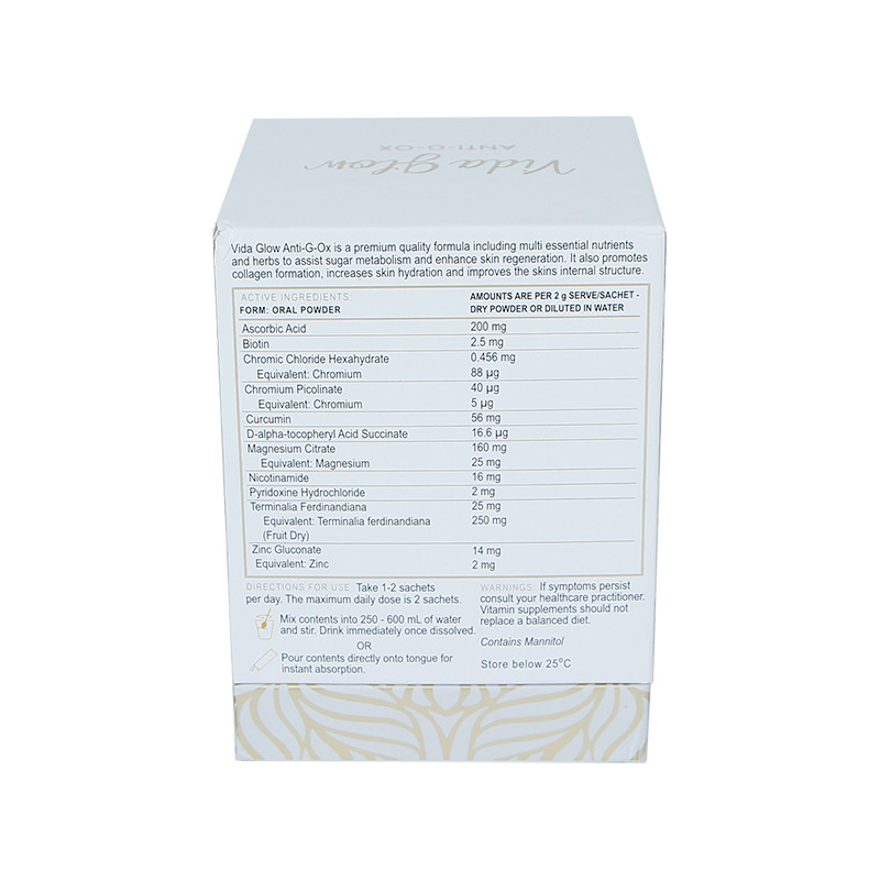 Candle Perfume Box