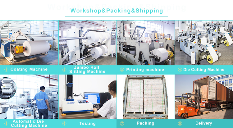 pos paper production process