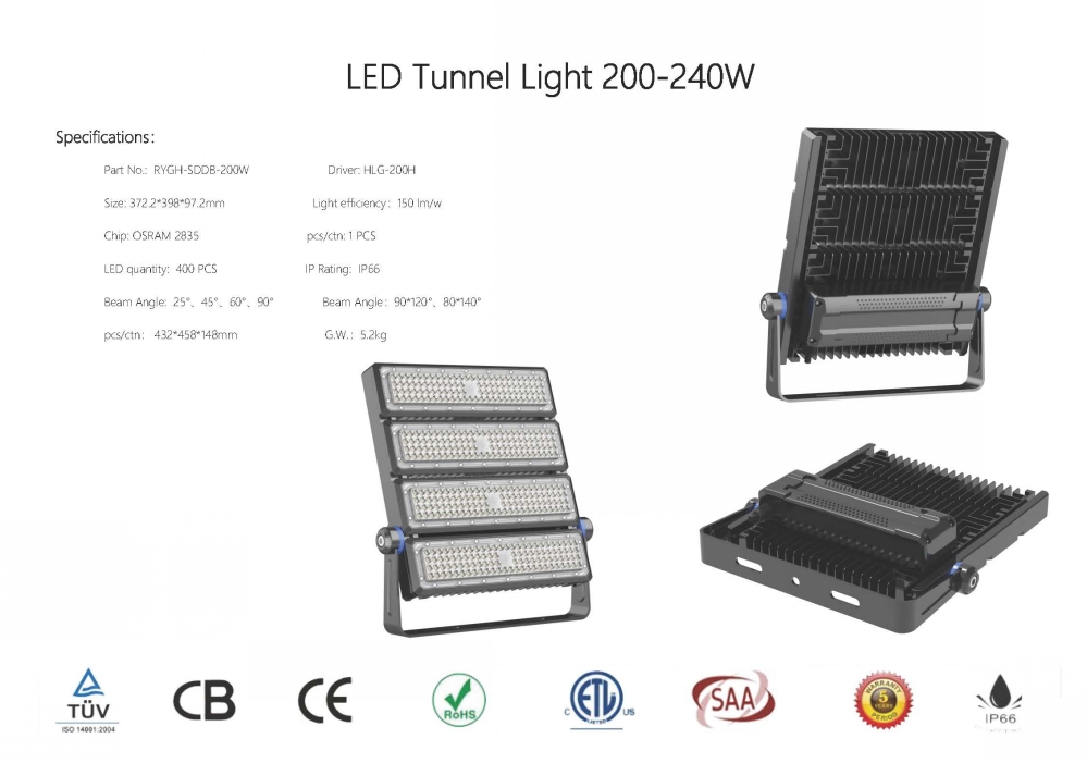 50W-250WLED Tunnel Light Specifications_4