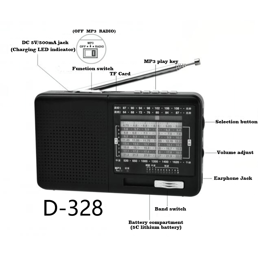 XHDATA D-328 Black Portable Radio AM FM SW 12 Bands with DSP/MP3 Music Player and TF Card Slot Packed with Rechargeable Battery