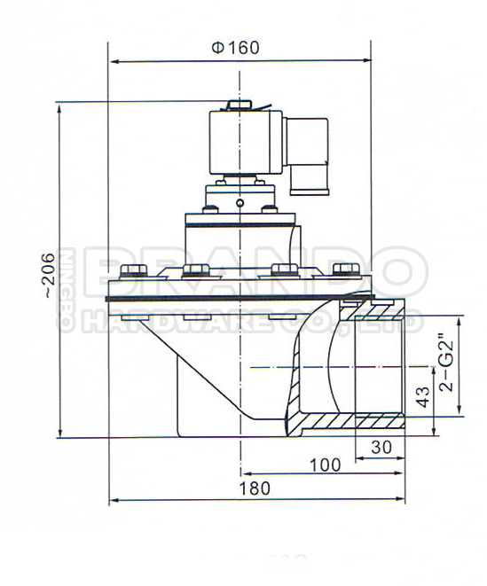 DMF-Z-50S