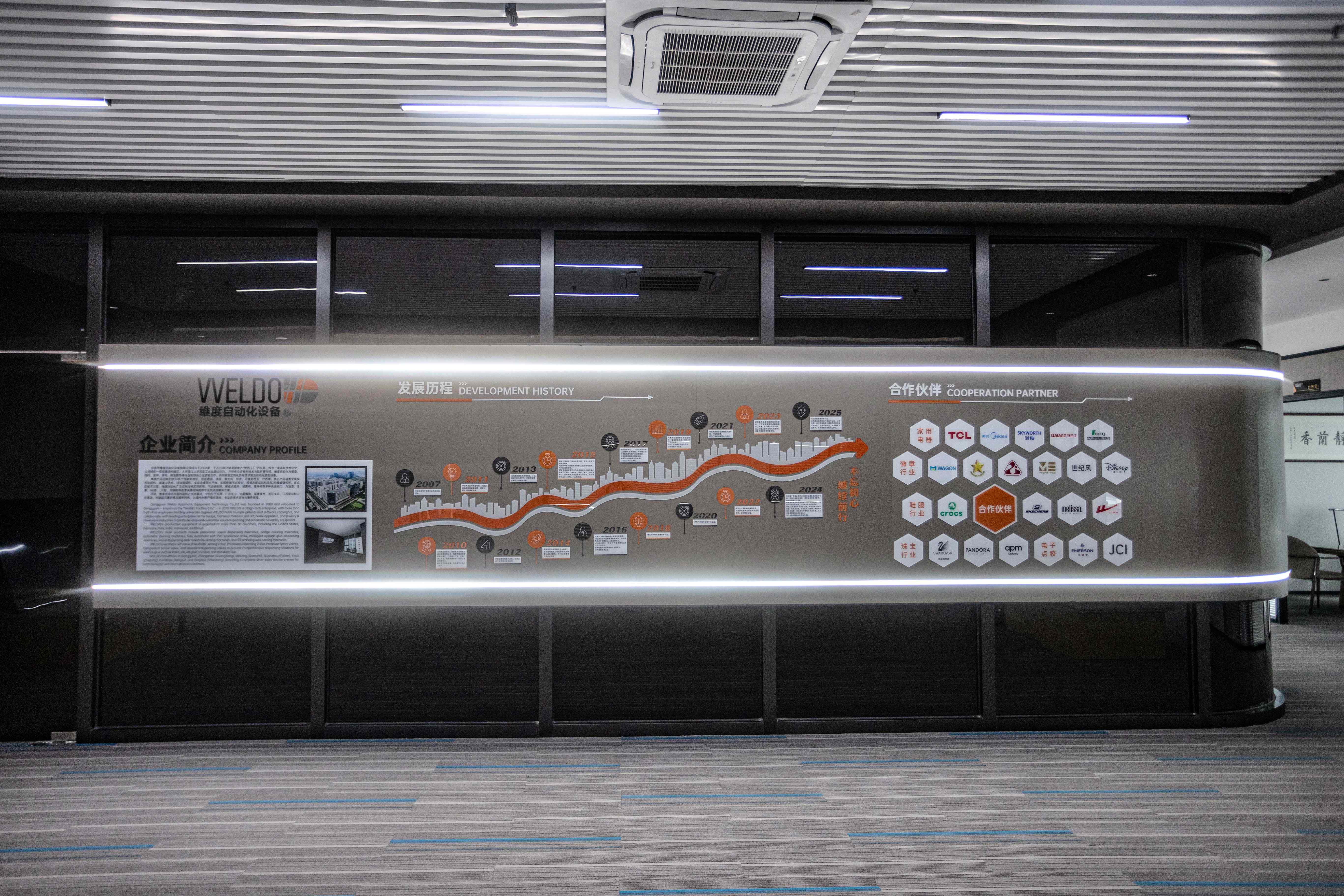 Weldo company factory show