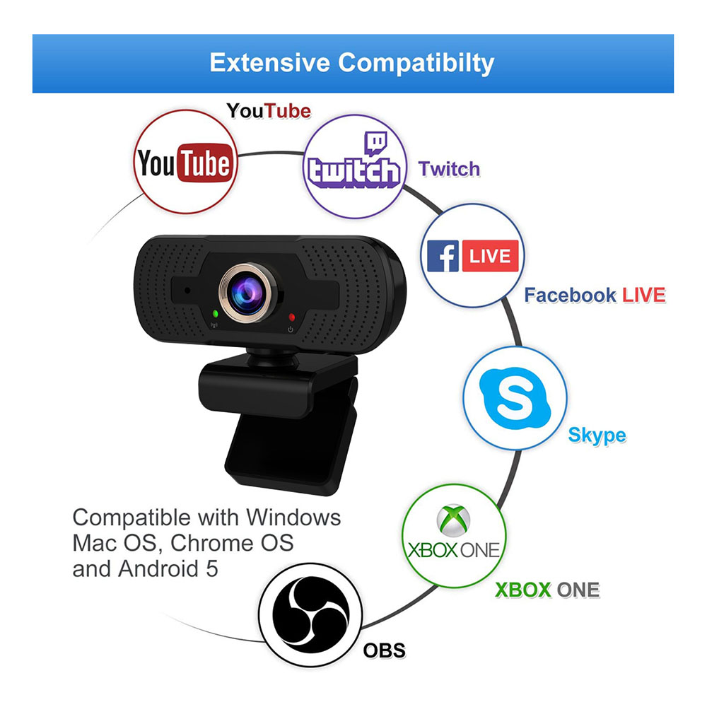 1080P Full HD Webcam with Privacy Cover Microphone Streaming Computer USB Web Camera Cam Video Recording for PC Desktop Work
