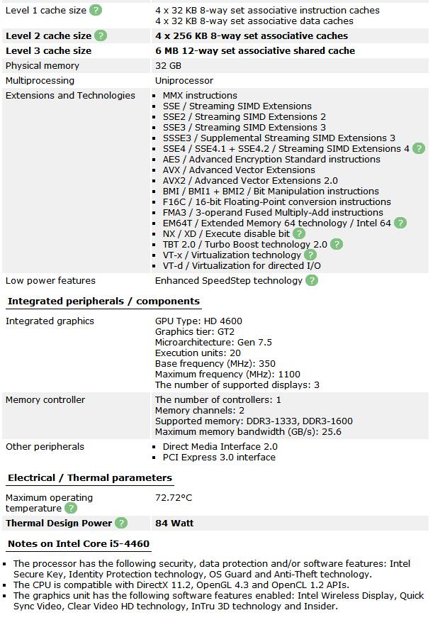 PC computer Intel Core Processor I5 4460 I5-4460 LGA 1150 84W 22 nanometers 100% working properly Desktop Processor