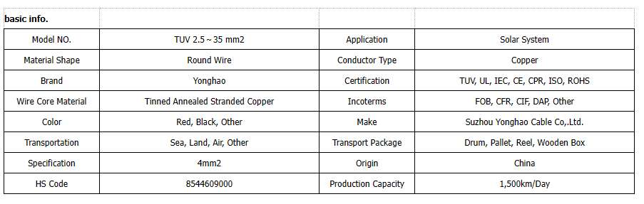 Solar PV Cable Extension cable Solar Panel DC1000V