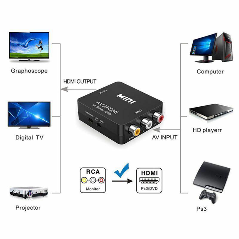 RCA To HDMI 1080P Mini RCA Composite CVBS AV To HDMI Video Audio Converter AV2HDMI Accessories Audio Video Cables Digital Cable