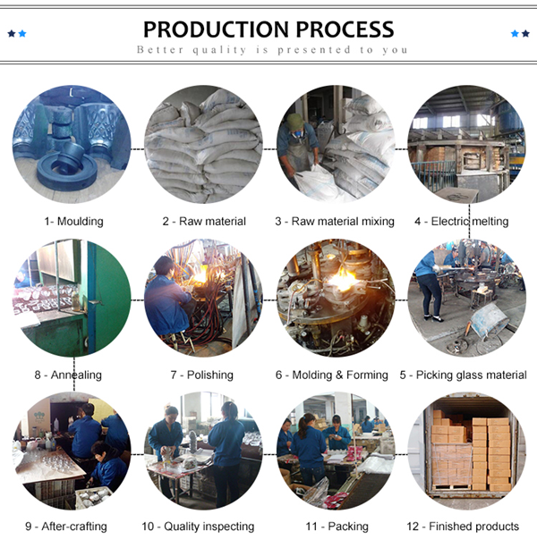 shot glass cup production process