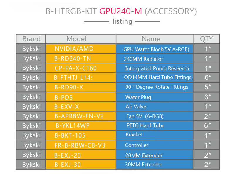 Bykski Simple Split Water Cooling PETG Hard Tube Kit ,Included Fittings Air Valve,Fan ,Radiator ,Seller Recommend